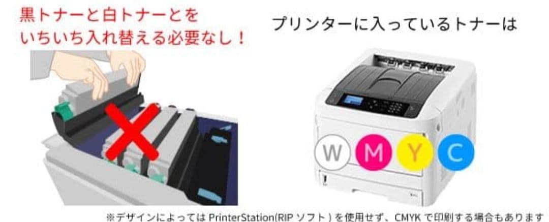 D　クイックアート 白トナープリンター OKI COREFI C835dn