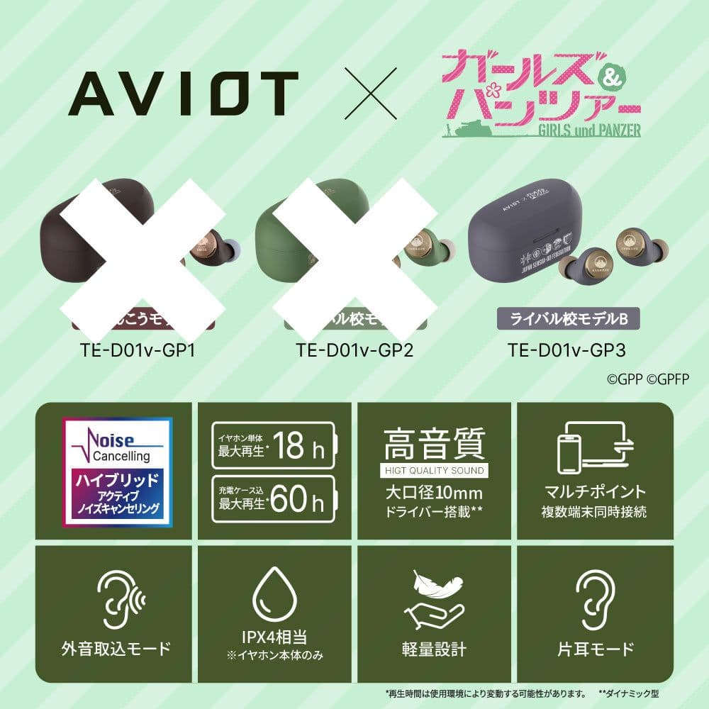 ガールズ＆パンツァー　ガルパン　アビオット　イヤホン