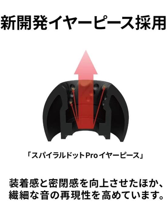 【ワイヤレスイヤホン】JVCケンウッド Victor HA-FW1000T