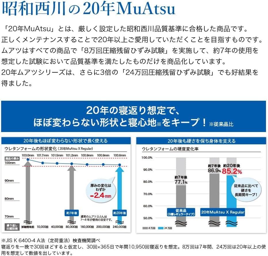 【ほぼ新品！】20年ムアツマットレス/シングル/レギュラー/三つ折り/3層構造