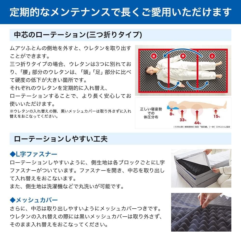 【ほぼ新品！】20年ムアツマットレス/シングル/レギュラー/三つ折り/3層構造