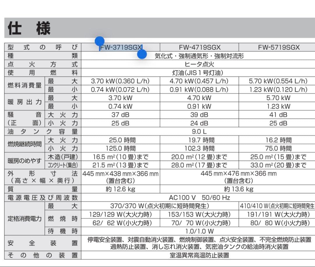 ダイニチ石油ファンヒーター FW-3719SGX