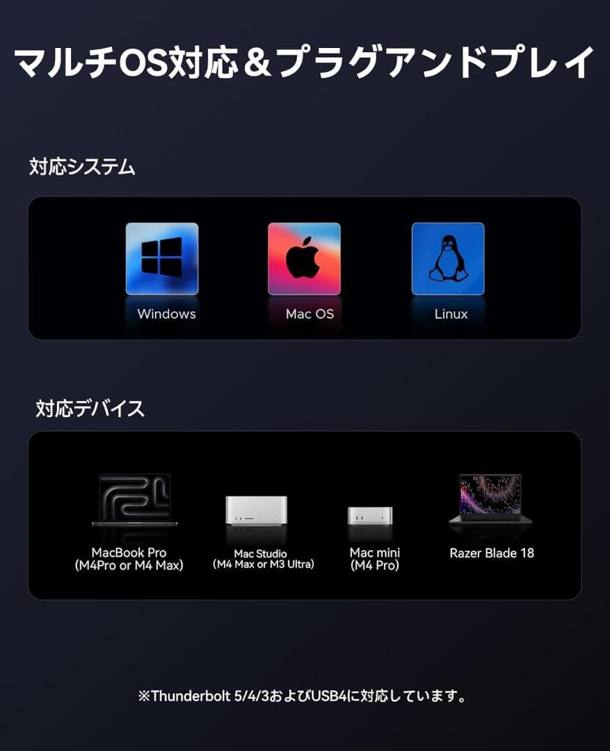 ORICO 80Gbps M.2 NVMe SSD 外付けケース