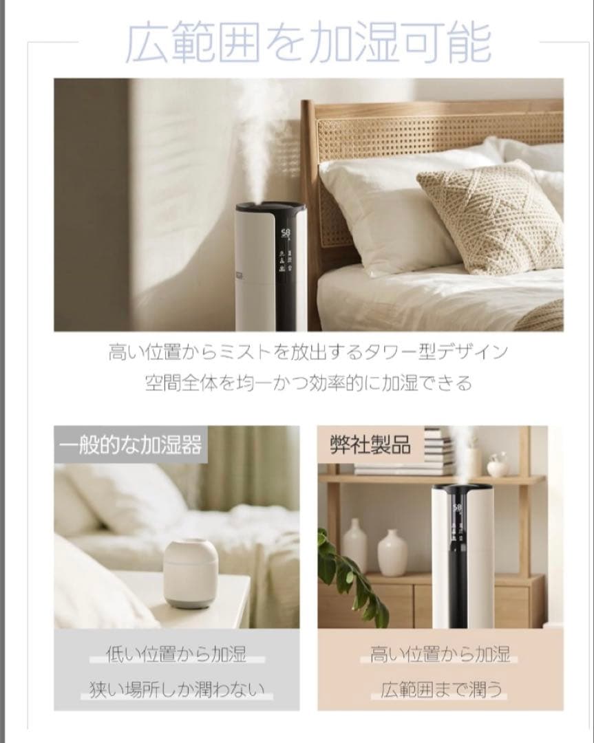 加湿器 大容量 10L 花粉症　乾燥　肌荒れ対策 床置き　家庭　寝室