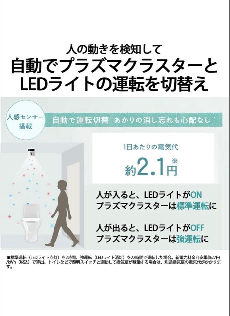 みったんシャープ プラズマクラスター イオン発生機 IG-HTA20-W