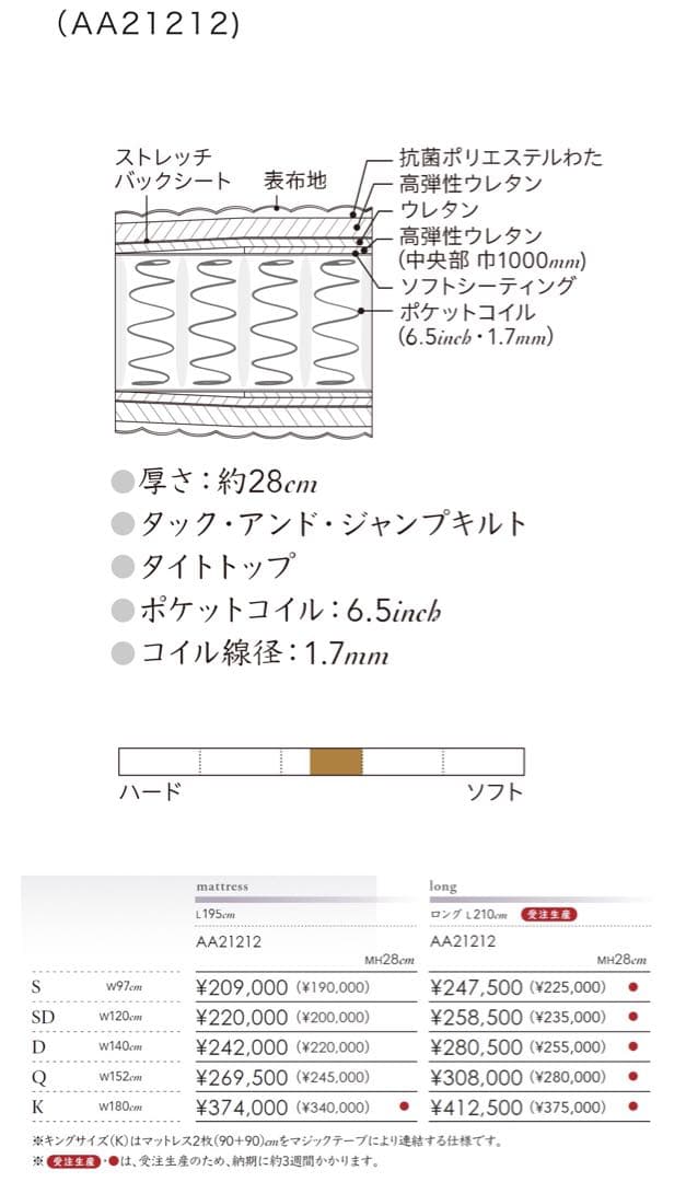 シモンズ New Fit Beautyrest Premium （シングル）