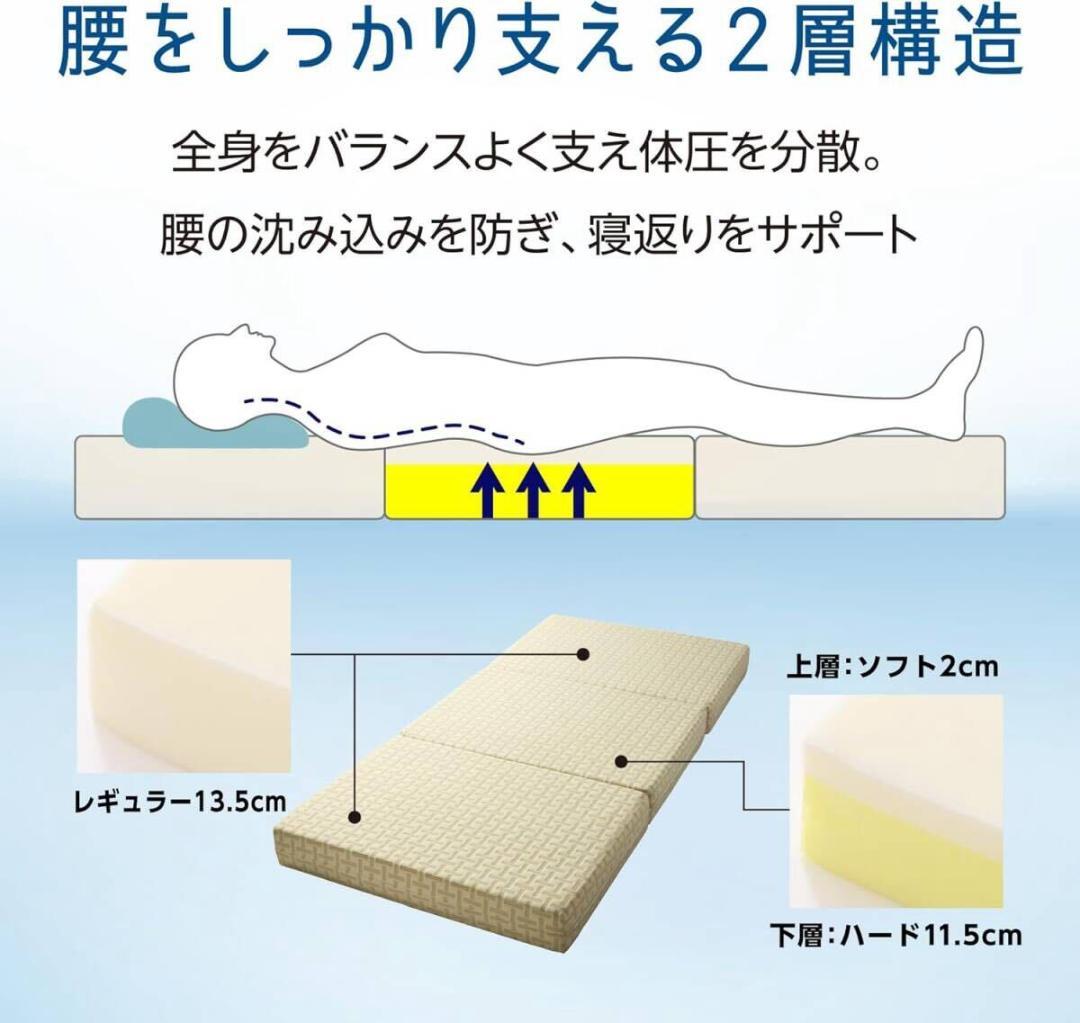 【新品未開封】西川 Nishikawa アフィット 三つ折りマットレス ダブル