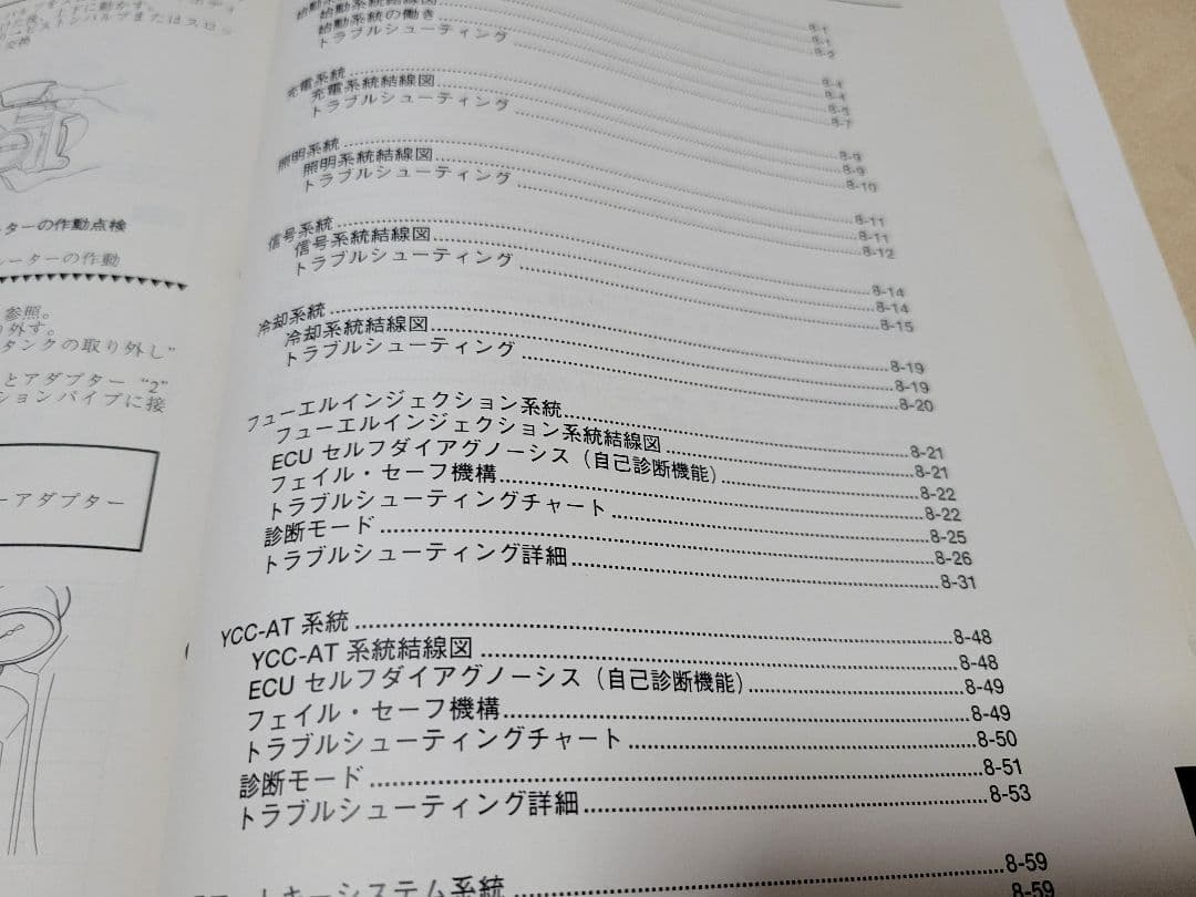 マジェスティ 250 4D9 SG20J サービス マニュアル YP250