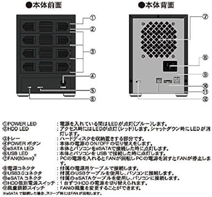 SATA HDD SSD 用 4台 外付 ケース USB eSATA 接続 対応