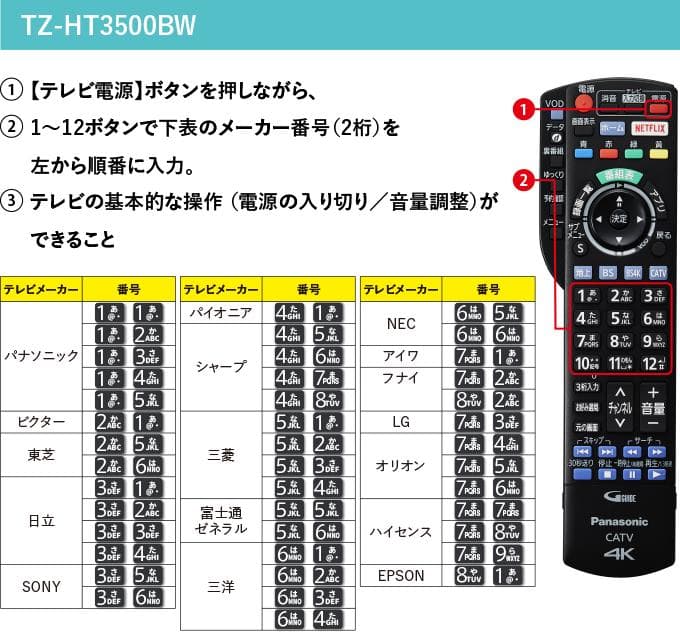 動作保証 4K放送対応 TZ-LT1500BW 前面パネル破損 パナソニック