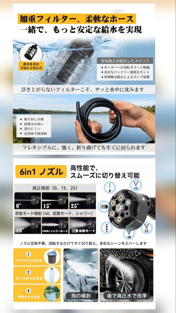 G-KIKI コードレス高圧洗浄機