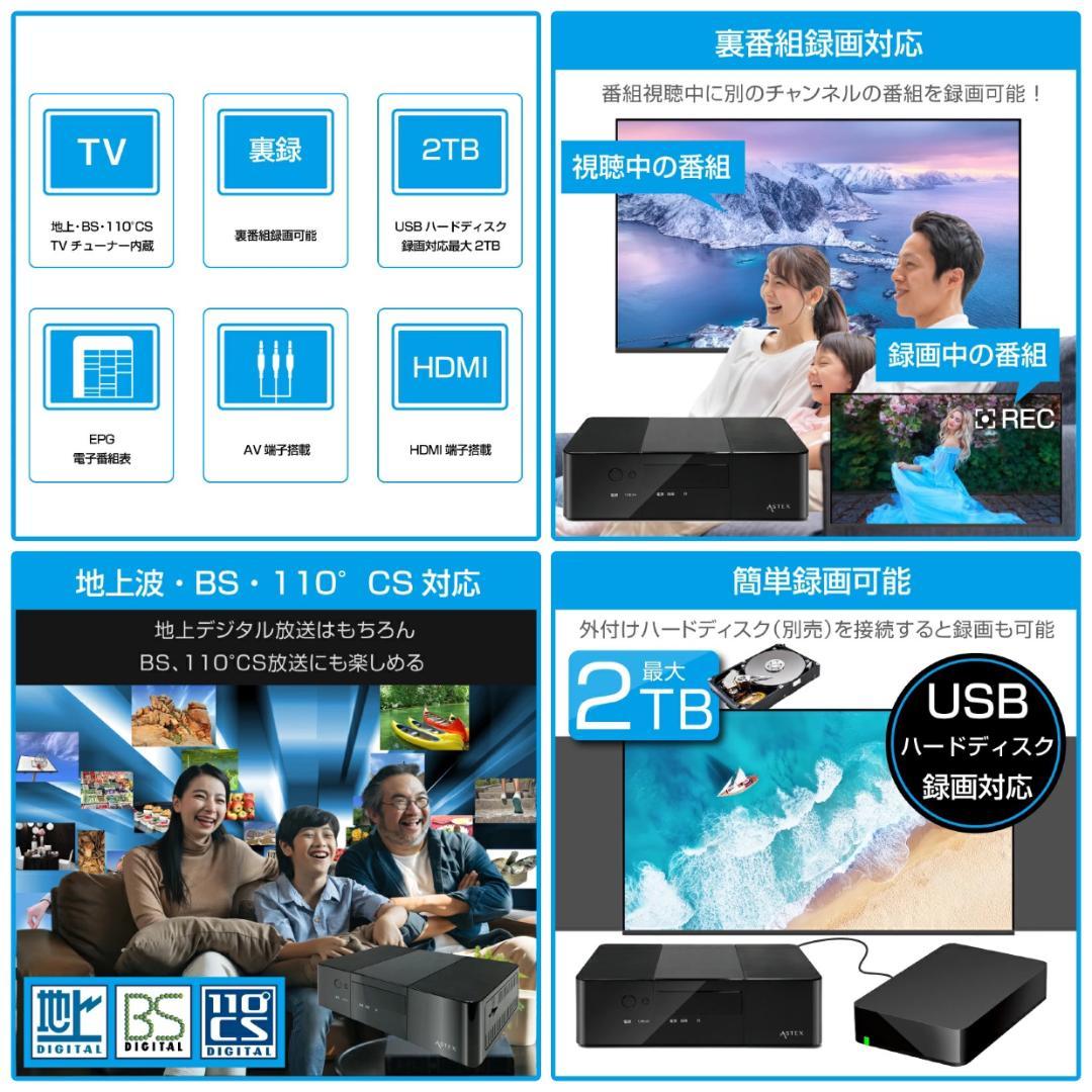 Astex アステック テレビチューナー　地デジ・BS・CS対応 AS-STBN