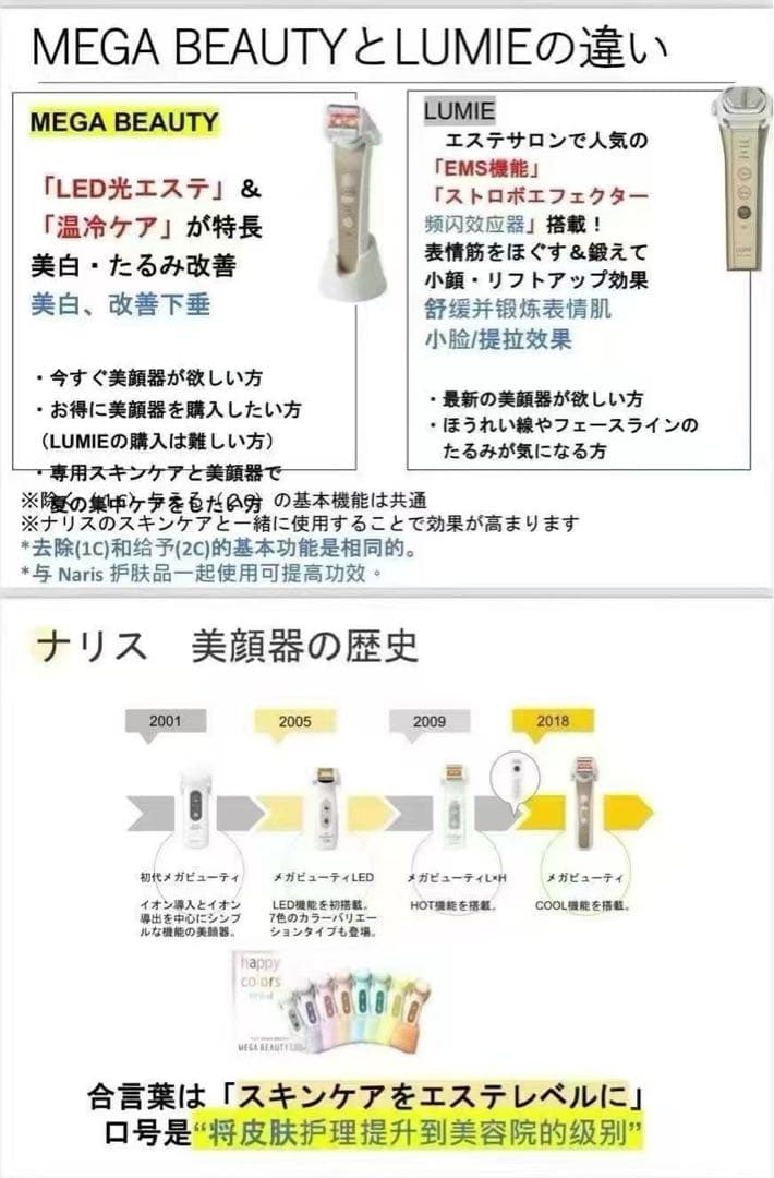 【新品未使用】ナリスLUMIEルミエ美顔器 3N13000EMS搭載日本製正規品