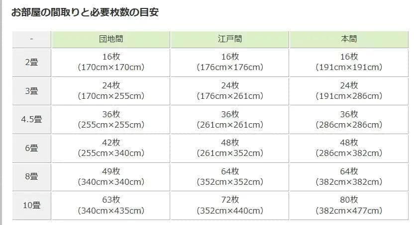 《静床ライト》カラー８色！組み合わせ自由！《5ケース》１ケース10枚入り　新品