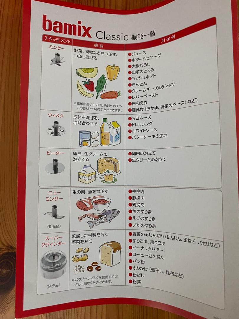 bamix classic ディノス限定モデル　(ホワイト)