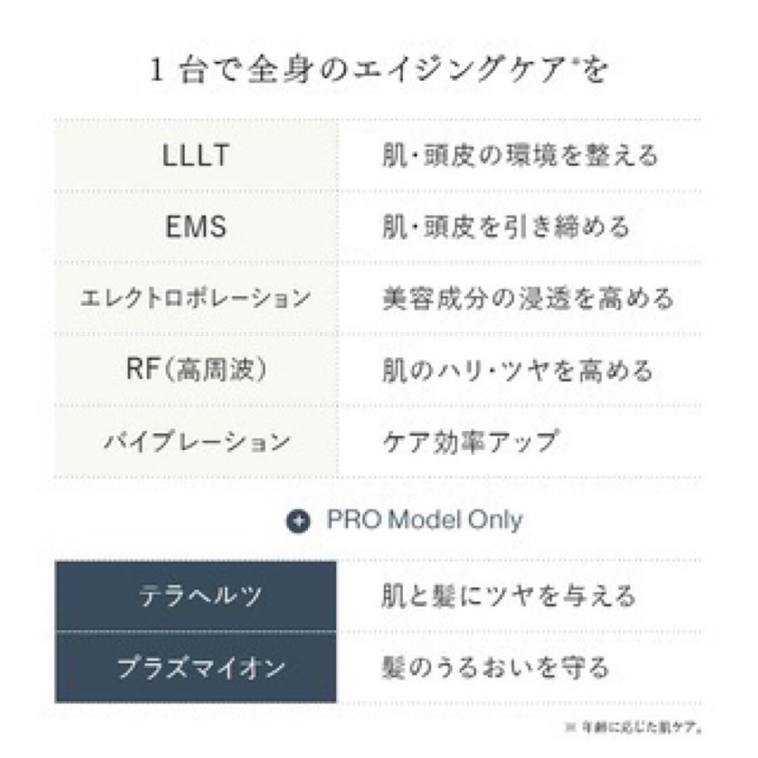 保証◎新品未使用！STELLA ステラ美顔器 LLLT EMS RF搭載 26