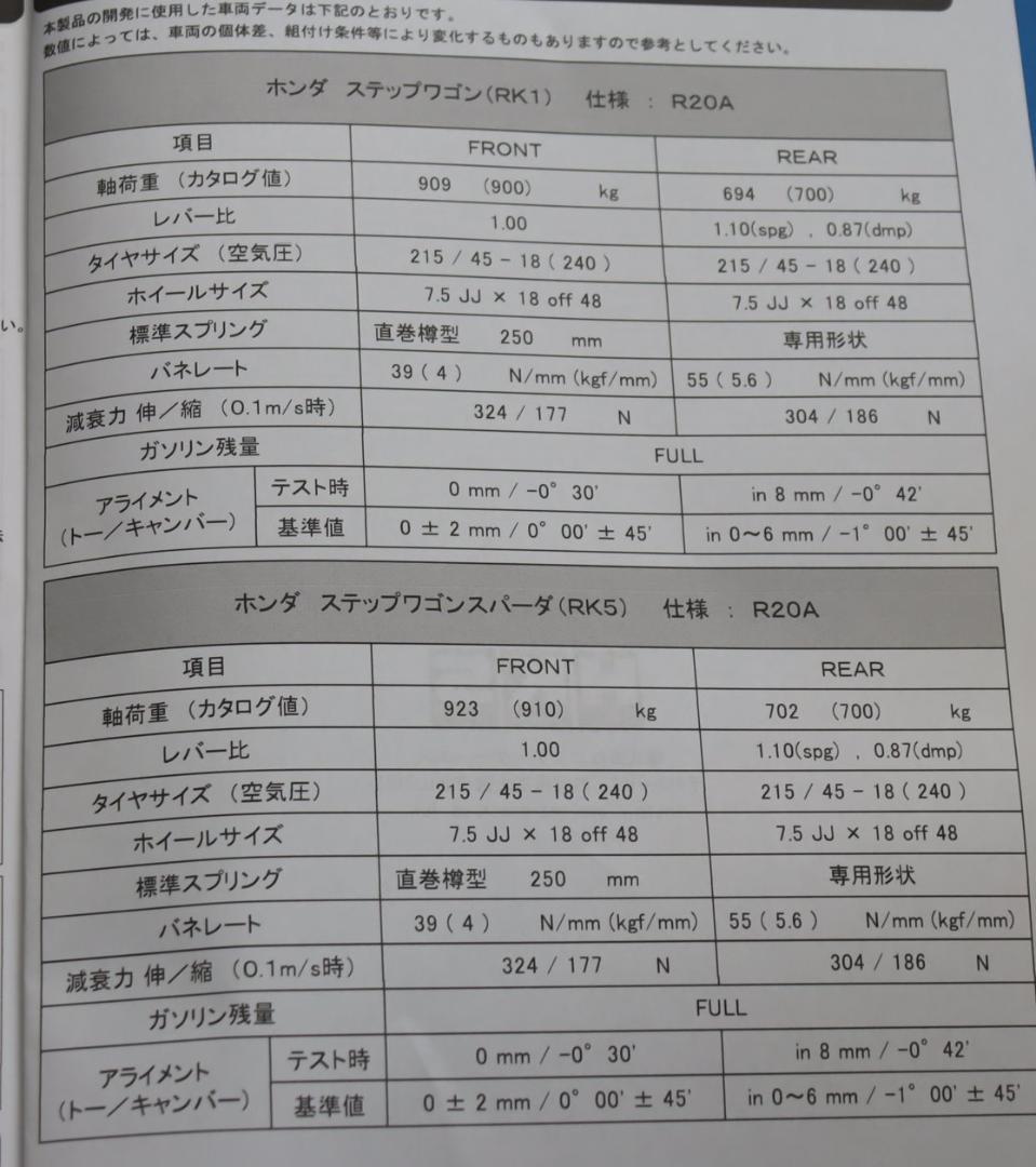 ステップワゴン スパーダ　RK1　RK5　HKS HYPERMAX　車高調