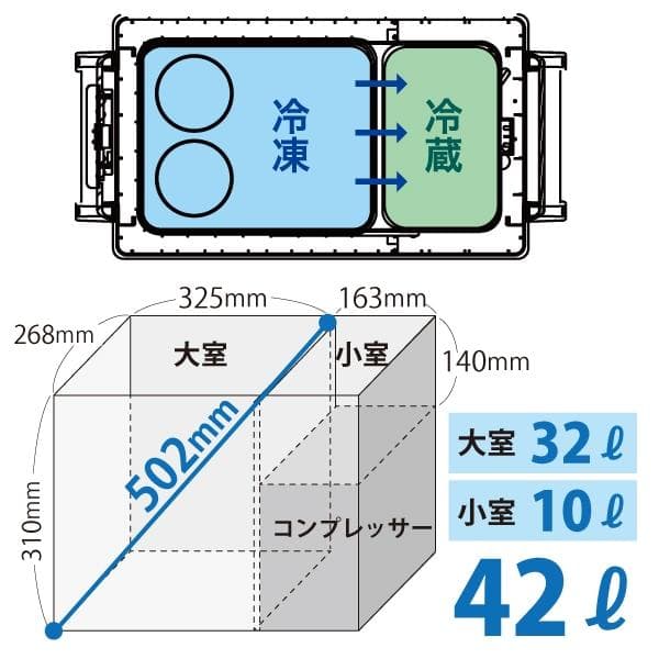 42Lと大型！レマコム 車載用　冷凍・冷蔵ストッカー