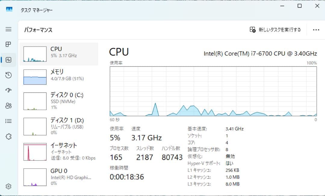 ハイスペック HP EliteDesk 800 G3 SFF i7 512GB