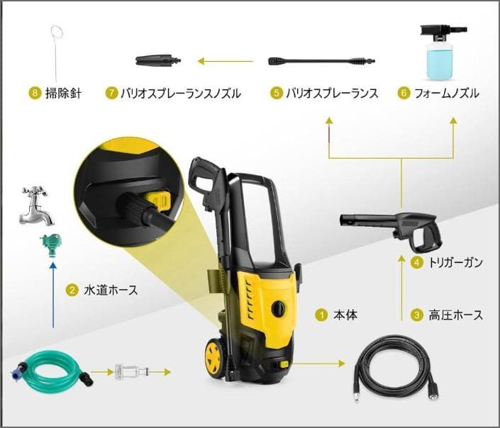 ＜未使用＞高圧洗浄機 洗車・床壁面　COOCHEER KSC401