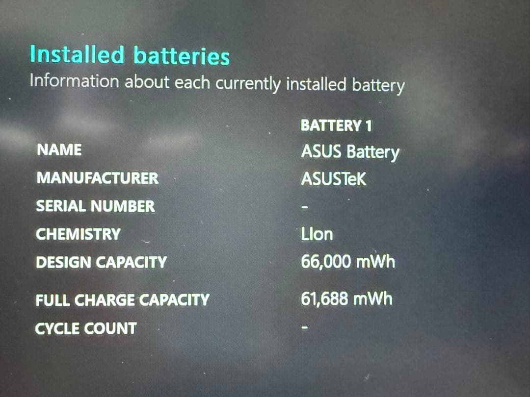 Windowsノート本体 ASUS ExpertBook B9450F i7/16G/1TB/office