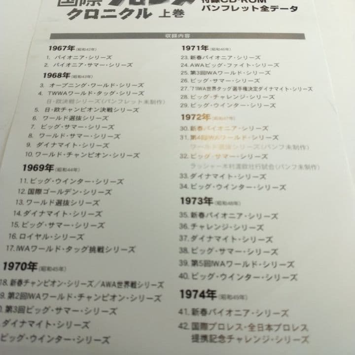 DVD国際プロレス クロニクル