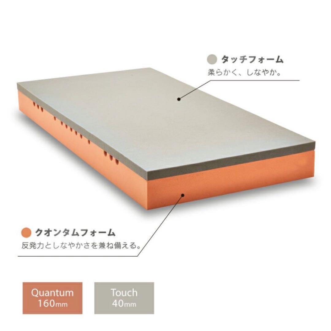 GELTEX® Quantum Touch 220 マットレス　セミダブル
