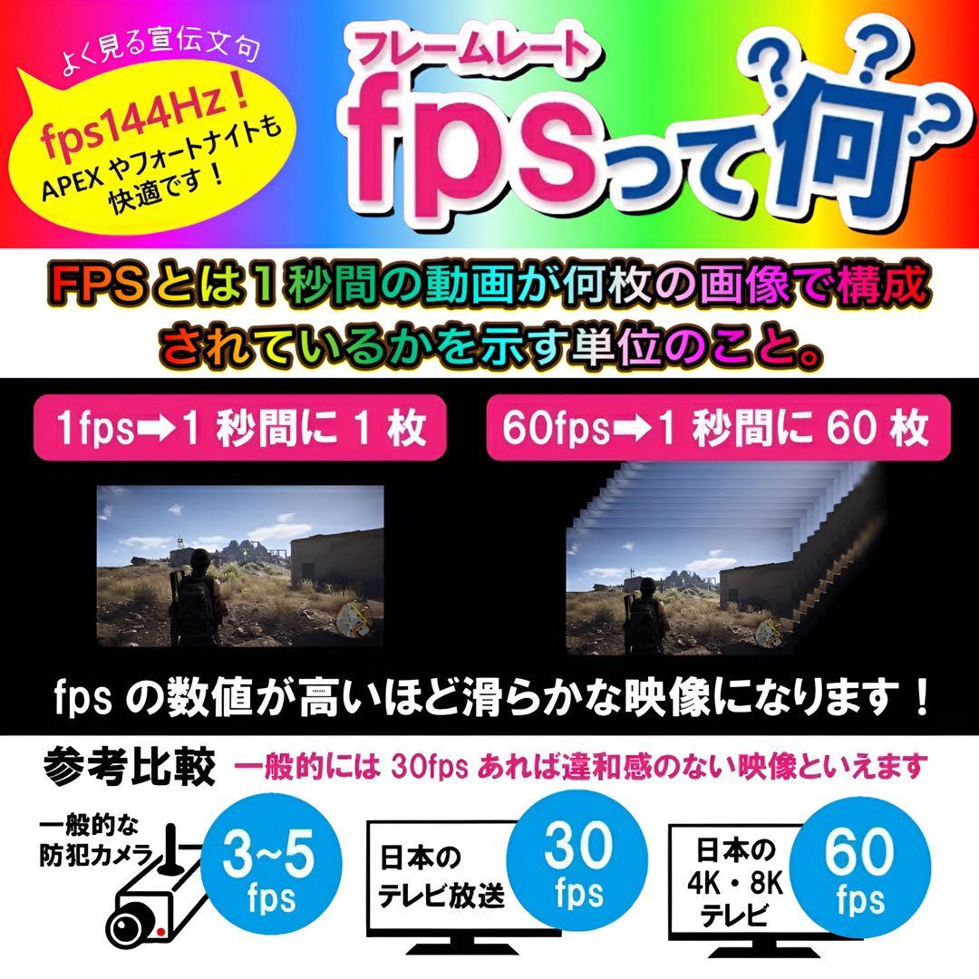 H*0様 【良品】ゲーミングPCフルセット Core i5 3570＆GTX77