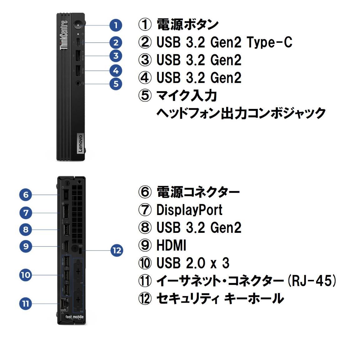 新品 Lenovo M75q Tiny Ryzen5 8500 16G WiFi
