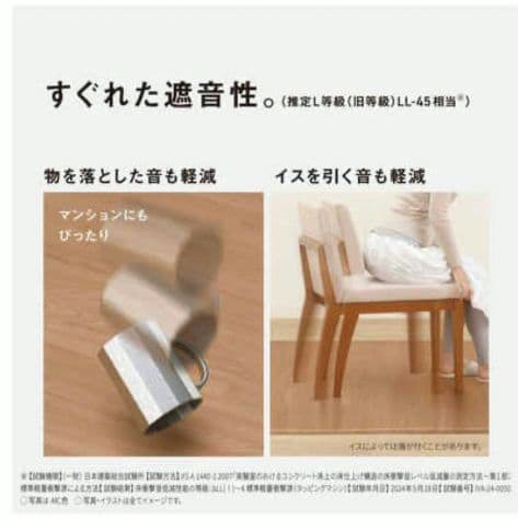 パナソニック　ホットカーペット　かんたん床暖　フローリング　電気カーペット