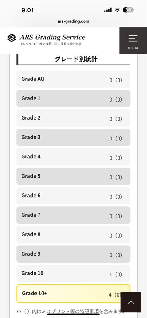 grade 10+ シャーロット・プリン C
