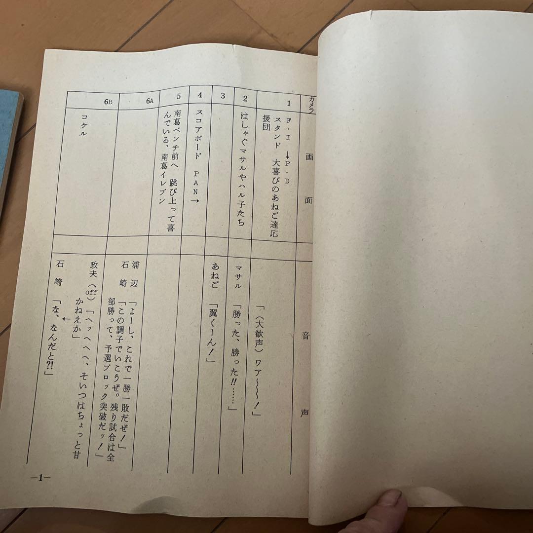 キャプテン翼21.22話　台本2冊セット