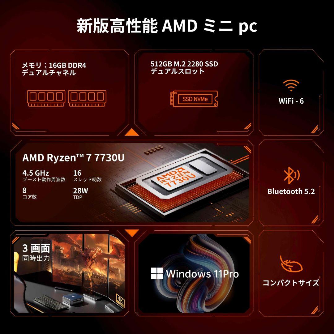 【新品未開封】NIPOGI Ryzen 7 7730U ミニPC　office付