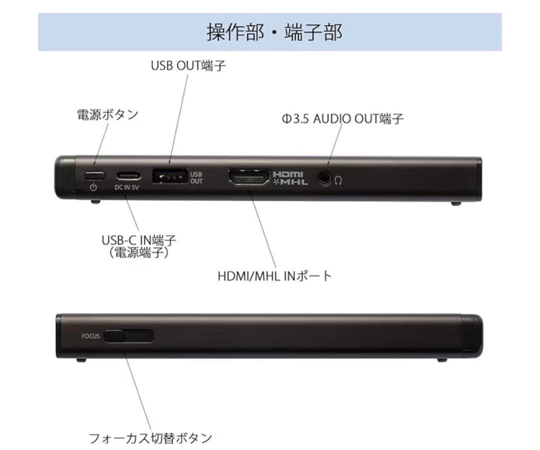 【SONY】ソニー モバイルプロジェクター USB給電機能搭載(MP-CD1)