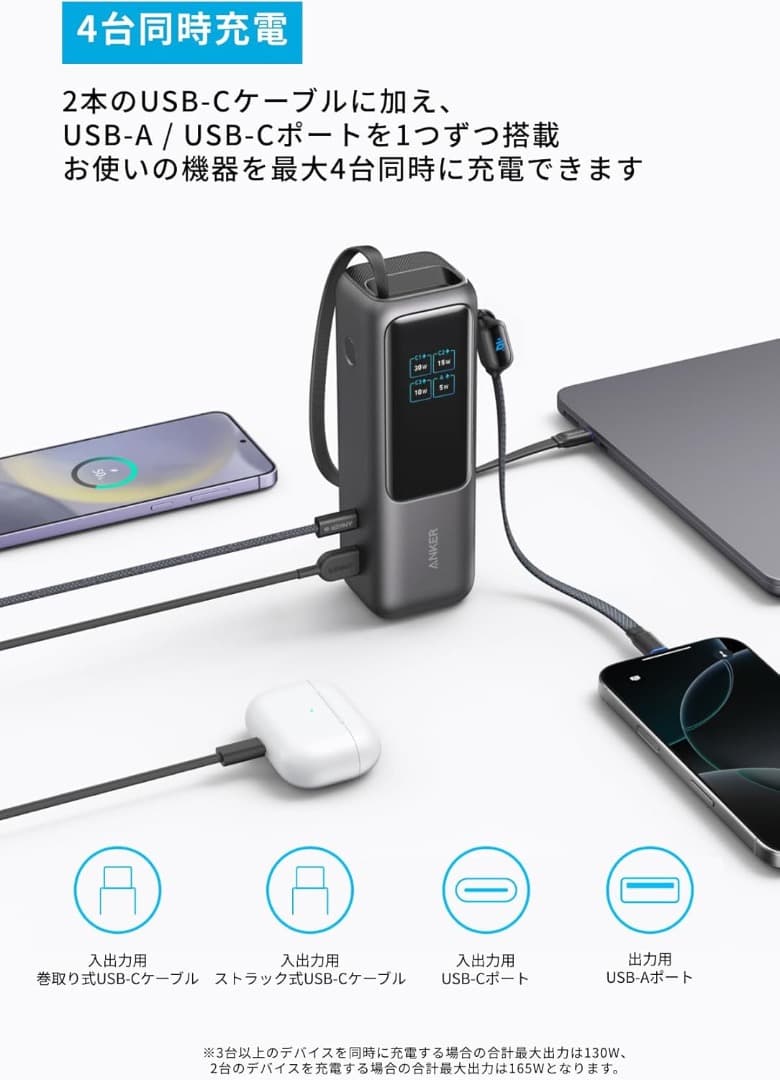 新品 Anker PowerBank 25000mAh巻取り式USB-Cケーブル