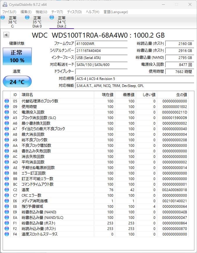 【中古】WD RED SA500 1TB SATA　2.5インチ
