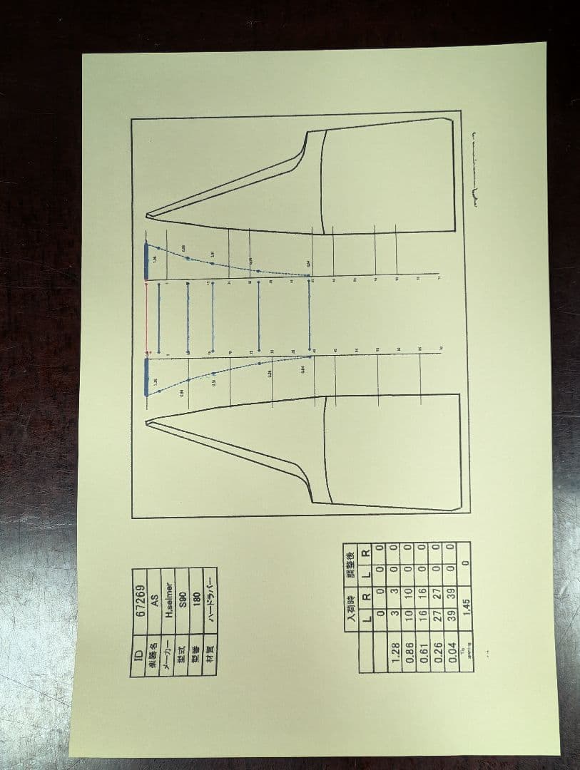 SELMER S90 180　アルトサックス　マウスピース