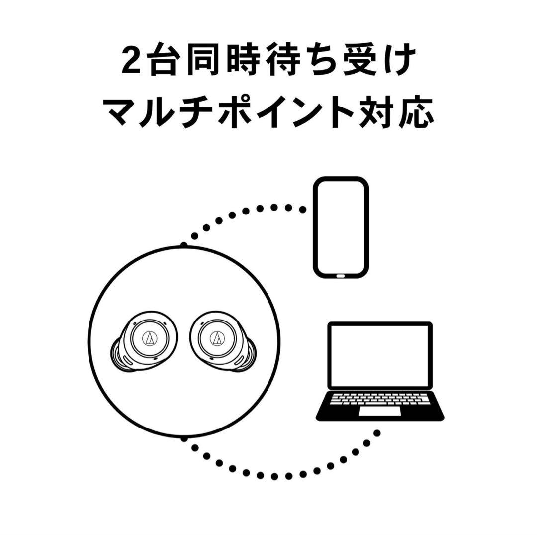 audio-technica ATH-CKS30TW ピンク