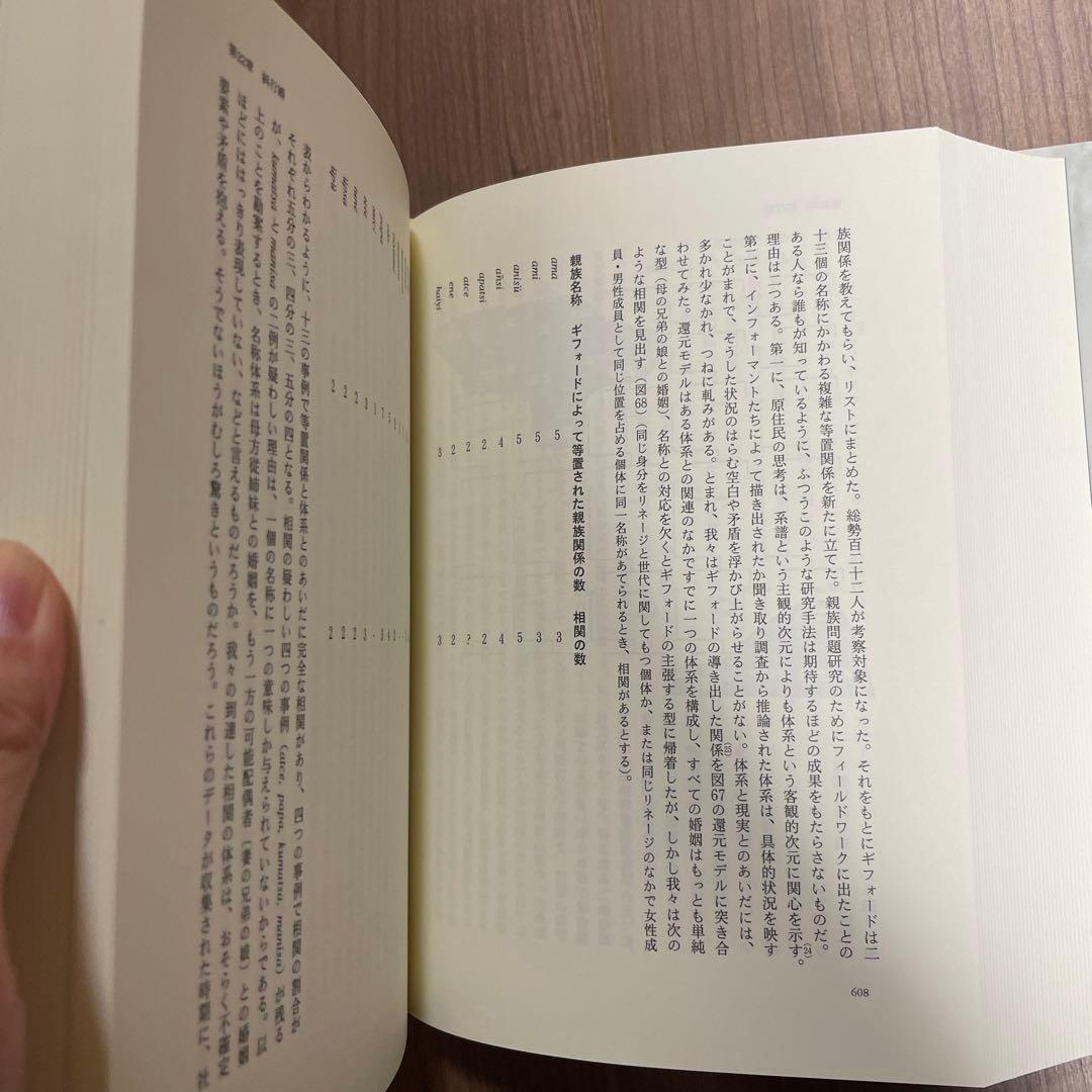 親族の基本構造