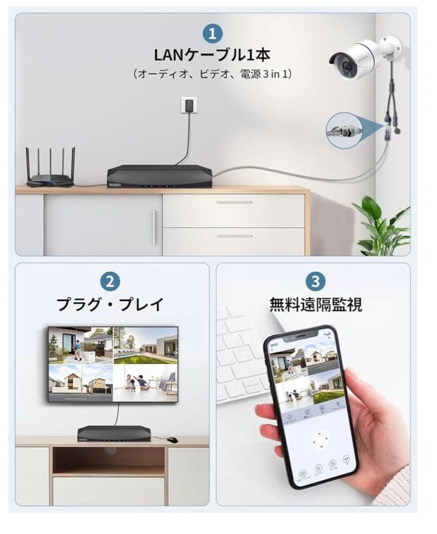 12513 OHWOAI POE防犯カメラセット 4台 有線防犯