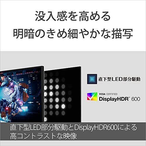 ソニー ゲーミングモニター INZONE M9 SDM-U27M90:4K