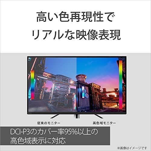 ソニー ゲーミングモニター INZONE M9 SDM-U27M90:4K