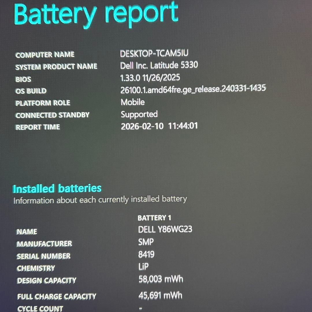 美品 LATITUDE 5330 タッチパネル 12世代 i5 16GB FHD