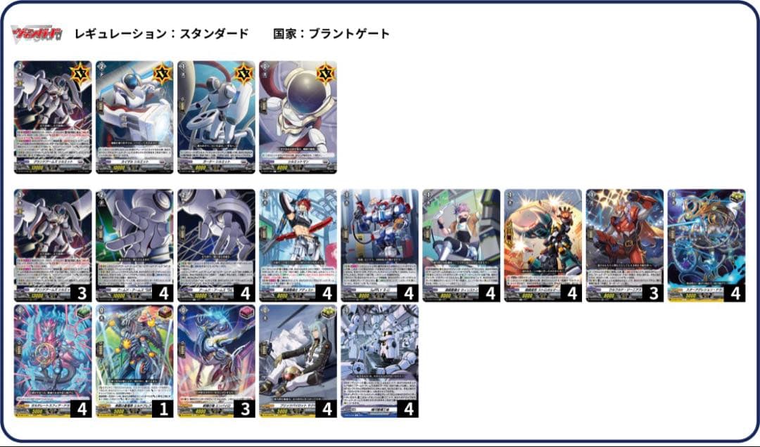 ヴァンガード ブラントゲート　シルエット　デッキ