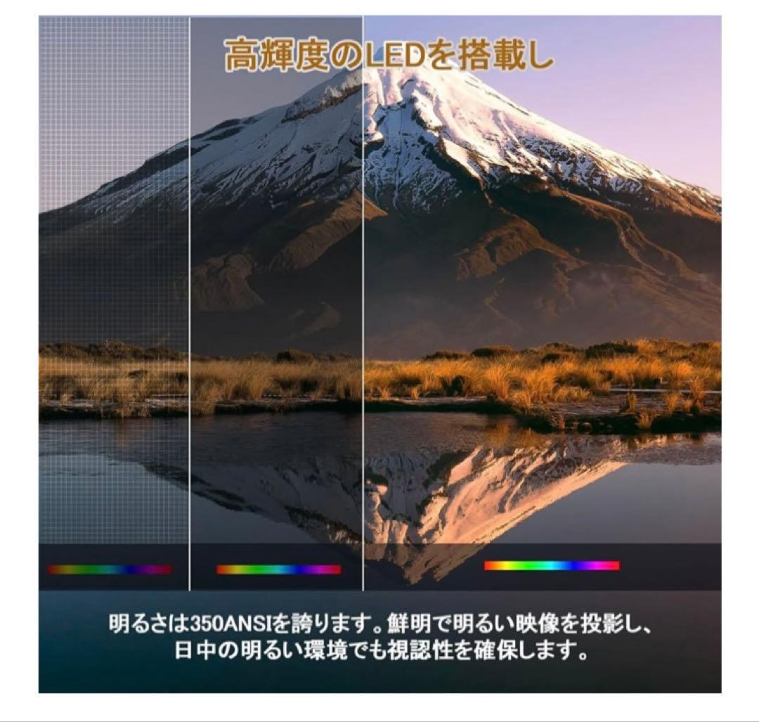 HPPLUS プロジェクター 本体