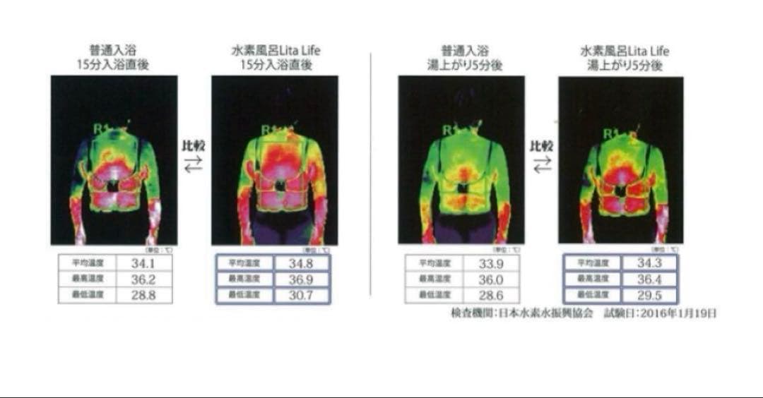 ケ*イ様 水素風呂　水素発生機　リタライフ　未開封