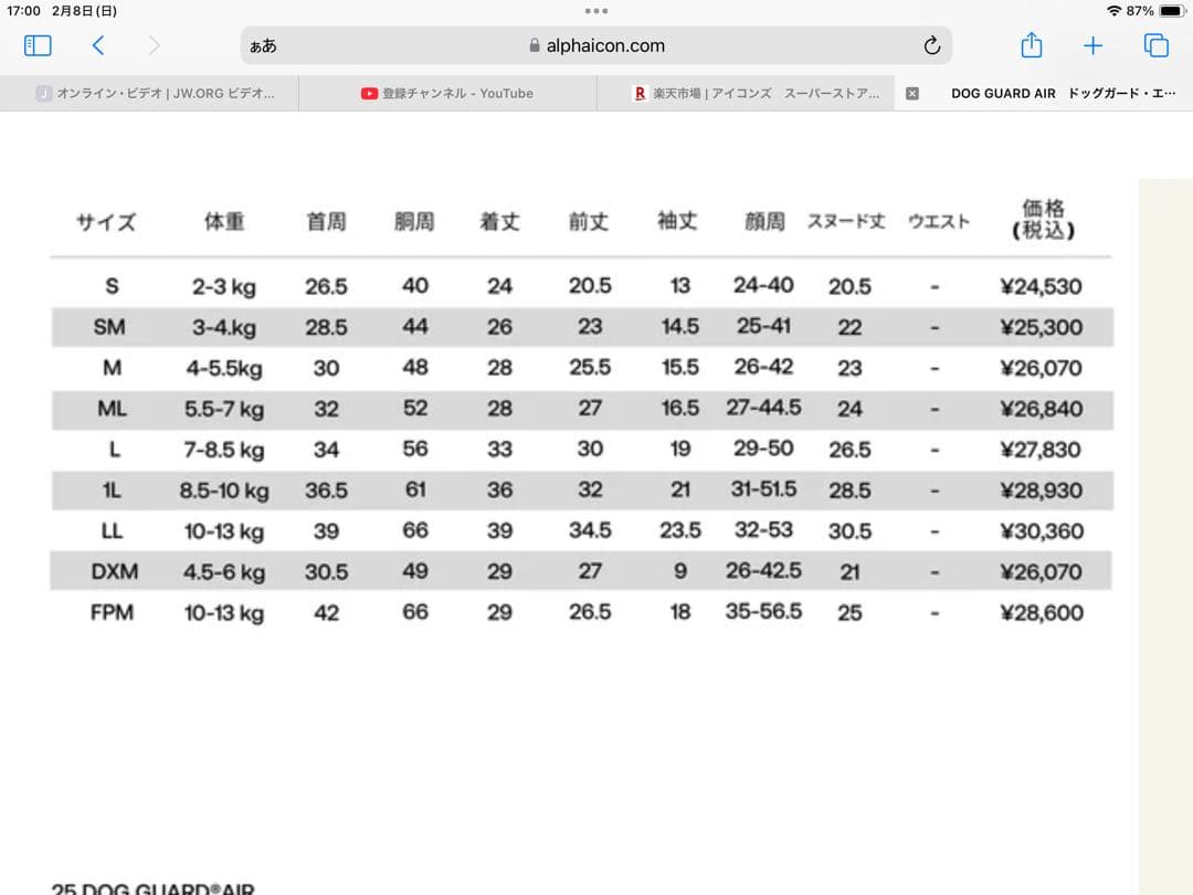 ALPHAICON ドッグガードエア DXM
