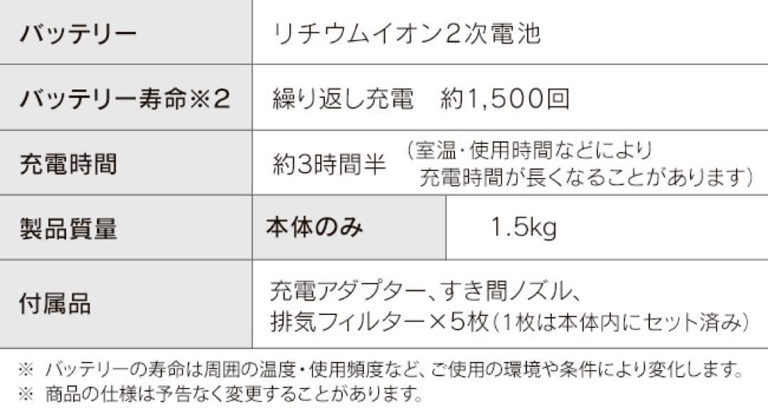 アイリスオーヤマ 掃除機 コードレス サイクロン スティッククリーナー 2WAY
