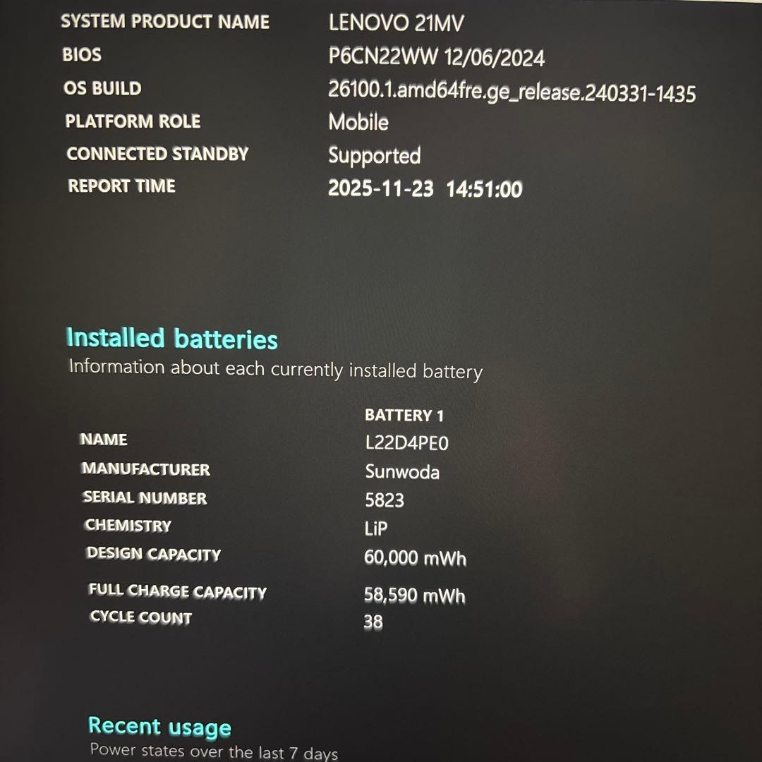 Windowsノート本体 Lenovo ThinkBook 14 Gen 7 AMD