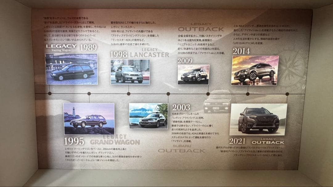 レガシィ アウトバック　SUBARUオリジナルダイキャストミニカー